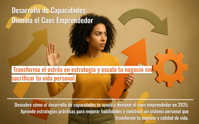 Desarrollo de Capacidades: Domina el Caos Emprendedor