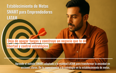 Establecimiento de Metas SMART para Emprendedores LATAM